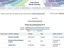 La demanda de formación en transparencia: un desafío para Rendir Cuentas